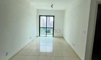 Imagem: Apartamento à venda e para alugar em Campinas