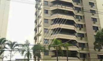 Imagem: Apartamento - Jardim Proença - Campinas