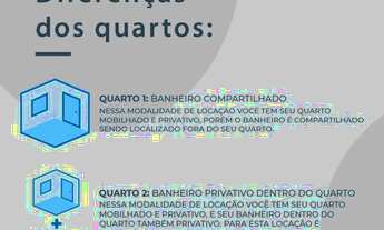 Imagem 6: Vaga para 1 pessoa