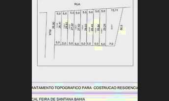 Imagem 5: Terreno Próximo da Noide