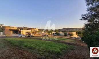 Imagem: Terreno (terreno em condominio fechado)