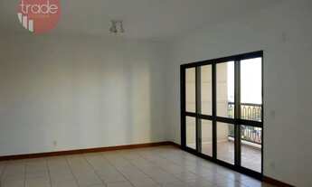 Imagem: Apartamento Para Locação No Jardim Canadá