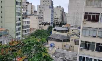 Imagem 4: APARTAMENTO RESIDENCIAL em RIO DE JANEIRO - RJ, COPACABANA