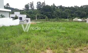 Imagem 3: Terreno - Santa Cândida - Vinhedo