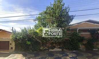 Imagem 4: Terreno a Venda no bairro Jardim Guarani em Campinas