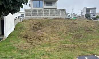 Imagem 2: Terreno 450m² - Condomínio Cyrela Landscape Taubaté