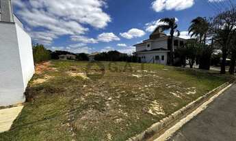 Imagem 2: TERRENO EM CONDOMÍNIO À VENDA NO SAINT CHARBEL - SOROCABA/SP