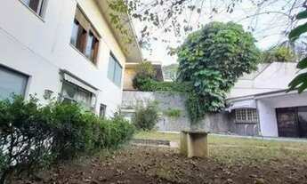 Imagem 5: Casa para alugar em São Paulo/SP