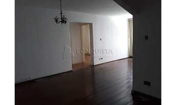 Imagem 4: Apartamento em São Paulo - Vila Clementino