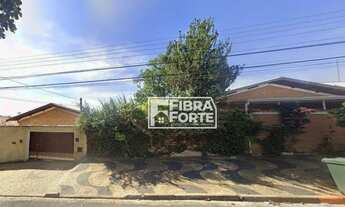 Imagem 3: Terreno a Venda no bairro Jardim Guarani em Campinas
