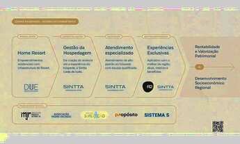 Imagem 5: Imóvel para venda com 24 metros quadrados com 1 quarto em Praia dos Carneiros - Tamandaré