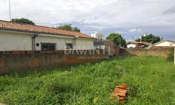 Imagem 2: Terreno - Parque Industrial - Campinas