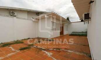 Imagem 5: Casa - Nova Campinas - Campinas