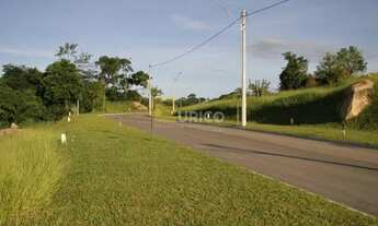 Imagem 4: Terreno em Condomínio à venda no Parque dos Cafezais II em Itupeva/SP