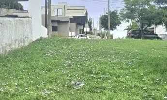 Imagem 3: TERRENO EM CONDOMÍNIO - RESIDENCIAL VILA DO SOL - SP