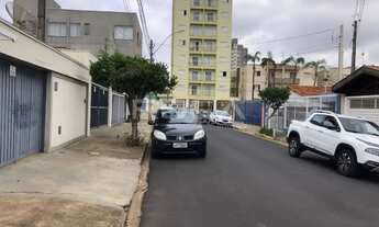 Imagem 7: Terreno à venda no bairro Jardim Macarengo, São Carlos - Oportunidade única!