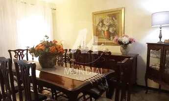 Imagem 2: Casa (sobrado na rua) 4 dormitórios/suite, cozinha planejada