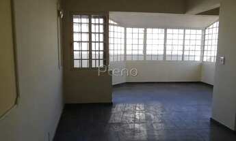 Imagem 4: Cobertura - Centro - Campinas