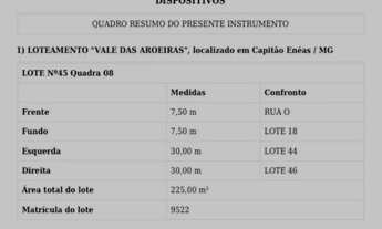 Imagem 2: Lote em capitão eneas