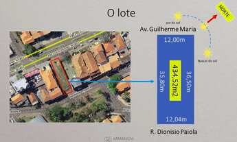 Imagem 4: Lote Comercial de 434,52m² em Santo Antônio da Platina-PR