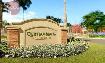 Imagem 2: Terreno Quinta da Mata 2 - Ribeirão Preto/SP