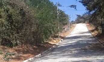 Imagem: LOTES - SEM ENTRADA, SEM BUROCRACIA