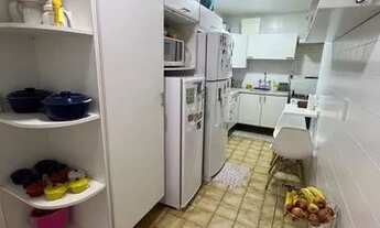 Imagem 6: Aluguel fixo alto Leblon