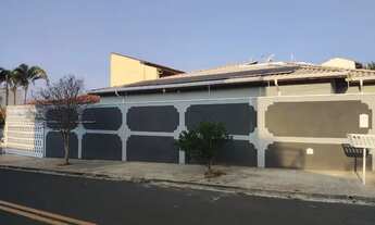 Imagem 2: Casa Térrea Jardim Regina - Indaiatuba SP - HD Invest