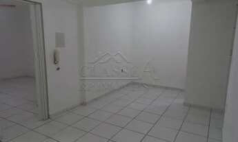 Imagem 6: Apartamento Padrão em Ribeirão Preto