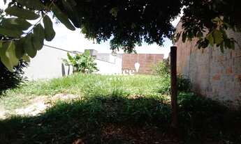 Imagem 2: Terrenos Bairro à venda Residencial Cambuy Araraquara