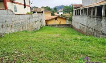 Imagem 7: TERRENO EM CONDOMÍNIO - PARQUE PAULISTANO - SP