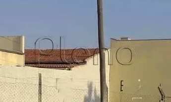 Imagem 4: Terreno à venda em Indaiatuba, Jardim Morada do Sol, com 283 m²