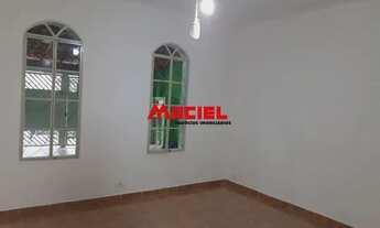 Imagem 7: Casa Padrão em São José dos Campos