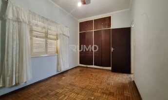 Imagem 4: Casa - Cambuí - Campinas