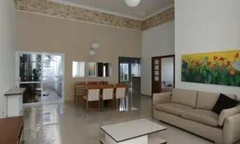 Imagem 3: Casa em Condomínio para Locação em Boituva, Portal dos Pássaros II, 3 dormitórios, 2 suíte