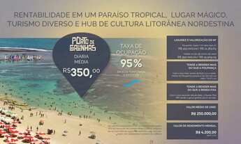 Imagem 6: Seu Studio no Paraíso em Porto à Poucos Metros da Praia