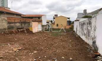 Imagem 3: Terreno à venda no bairro Jardim Macarengo, São Carlos - Oportunidade única!