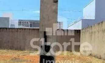 Imagem 6: Terreno à venda, 286 m² por R$ 330.000,00 - Praça Alto Umuarama - Uberlândia/MG