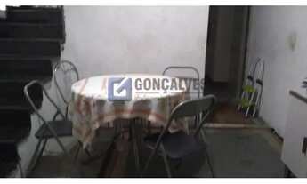 Imagem 6: Venda Sobrado Sao Bernardo do Campo Jordanopolis Ref: 145191