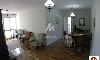 Imagem: Apartamento (tipo - padrao) 3 dormitórios/suite