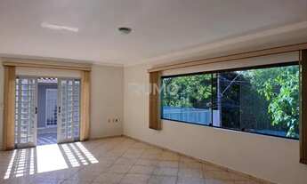 Imagem 6: Casa - Roncáglia - Valinhos