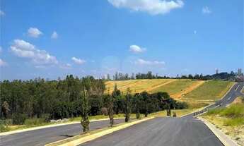 Imagem: Condomínio Residencial Gran Reserve - Indaiatuba/SP