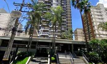 Imagem: Apartamento - Bosque - Campinas