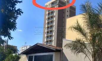 Imagem: Apartamento Padrão em São Carlos