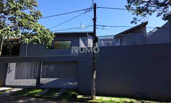 Imagem 2: Casa - Roncáglia - Valinhos