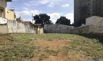 Imagem 2: TERRENO - VILA EMBARÉ - SP