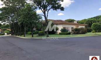 Imagem: Casa (térrea em condominio) 4 dormitórios/suite