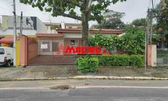 Imagem 5: Casa Padrão em Sao Jose dos Campos