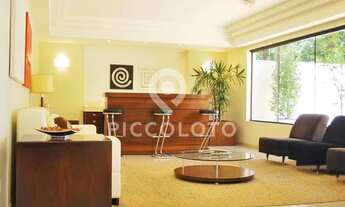 Imagem 3: Cobertura - Cambuí - Campinas