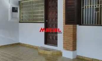 Imagem: Casa Condomínio em São José dos Campos